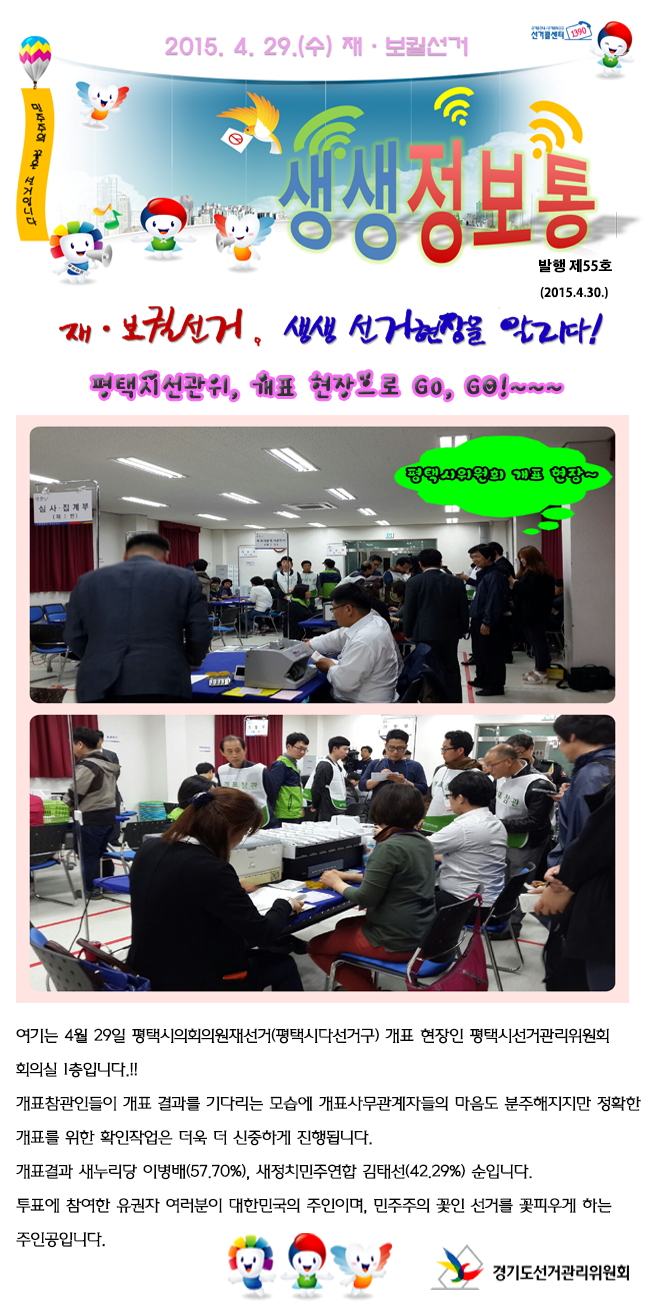 4월 29일 광명시의회의원보궐선거(광명시라선거구) 개표현장은 개표관계자들의 분주한 움직임으로 열기가 뜨거웠으며, 개표관계자들의 정확·신속·정확한 개표로 광명시의회의원보궐선거가 잘 마무리되었습니다.개표결과 새누리당 김연준(30.73%), 새정치민주연합 안성환(39.16%), 무소속 김향림(5.77%), 무소속 강찬호(8.50%), 무소속 정중한(15.82%) 순입니다.투표에 참여한 유권자 여러분이 대한민국의 주인이며, 민주주의 꽃인 선거를 꽃피우게 하는 주인공입니다.