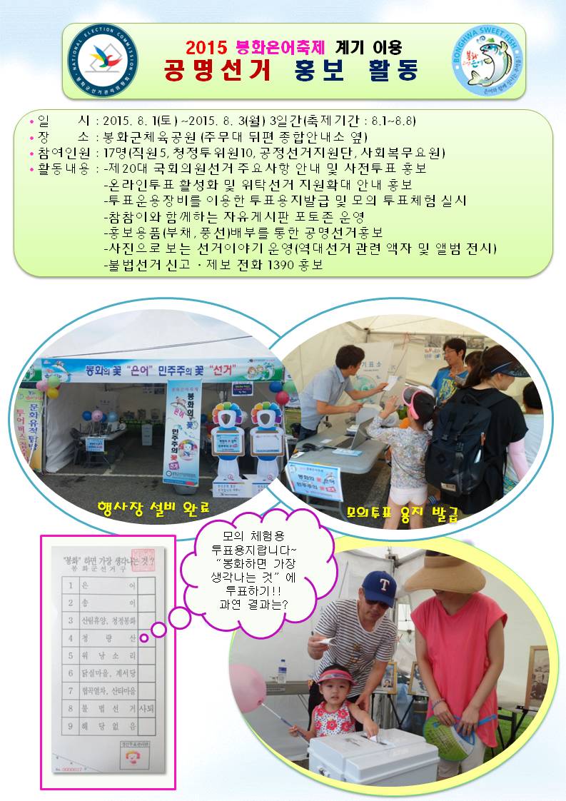2005봉화은어축제 행사 계기이용 공명선거홍보활동을 2015년 8월 1일부터 8월 3일까지 봉화군체육공원 주무대 뒤 종합안내소 옆 홍보부스에서 홍보활동을 하였습니다. 제20회국회의원선거 주요사항안내 및 사전투표홍보, 모의투표체험 실시, 참참이와 함께하는 자유게시판 포토존 운영, 홍보용품(부채,풍선)배부를 통한 공명선거홍보, 사진으로 보는 선거이야기 운영, 불법선거 신고제보 전화 1390 홍보 등을 내용으로 활동하였습니다. 첫번째 페이지는 행사장 설비완료장면, 모의투표용지 발급, 모의체험용 투표용지와 어린이와 투표체험하는 가족의 모습입니다.