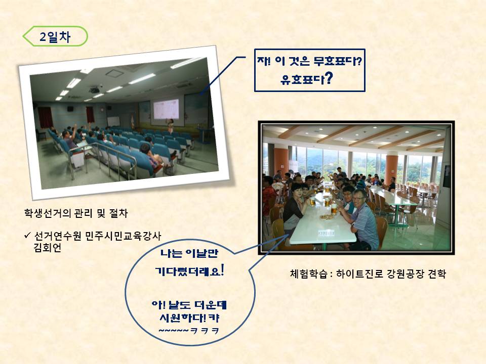 2일차 사진설명 사진 1 학생선거의 관리 및 절차 선거연수원 민주시민교육강사 김회언 강사의 강의모습 사진2 체험학습 하이트진로 강원공장 견학 모습