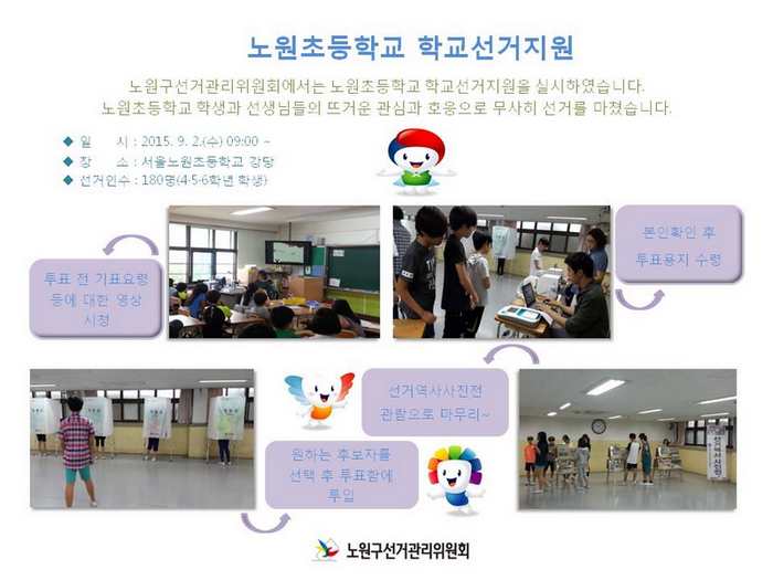 첫번째사진은학생들이 올바른기표요령등에 대한 홍보영상을 시청하고 있는모습입니다. 두번째사진은 사전투표발급기를 통해서 본인확인후 투표용지를 수령하는 모습입니다. 세번째사진은 기표대에서 원하는 후보자를 선택하는 사진입니다. 네번째 마지막사진은 선거역사사진전을 관람하고 있는 학생들의 사진입니다.