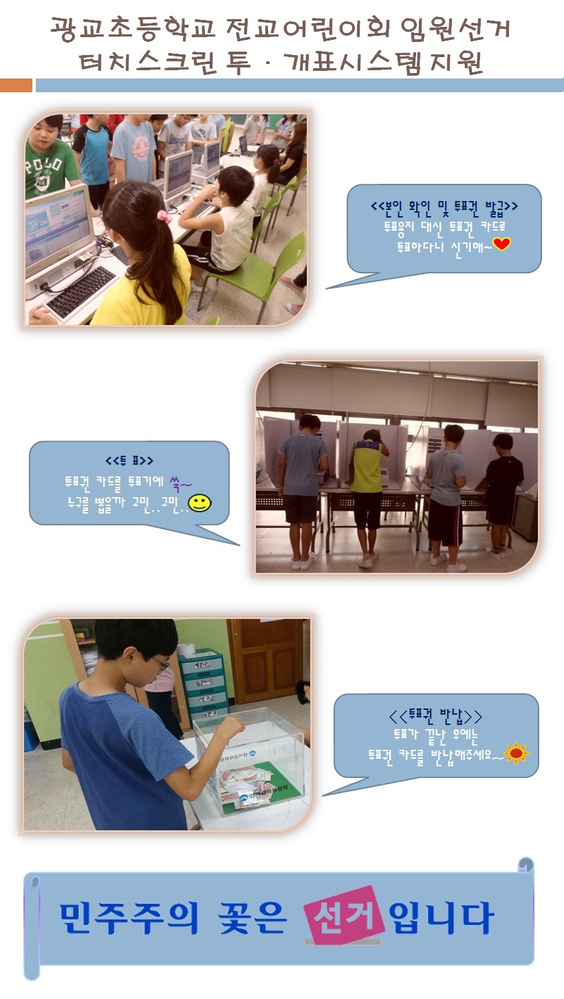 수원시영통구선거관리위원회는 미래유권자들이 선거에 친숙해지고 주권의식을 함양할 수 있도록 터치스크린 투·개표시스템을 이용하여 광교초등학교 전교어린이회 임원선거를 지원했습니다. 자세한 이미지 설명은 본문의 내용을 참고하시기 바랍니다.