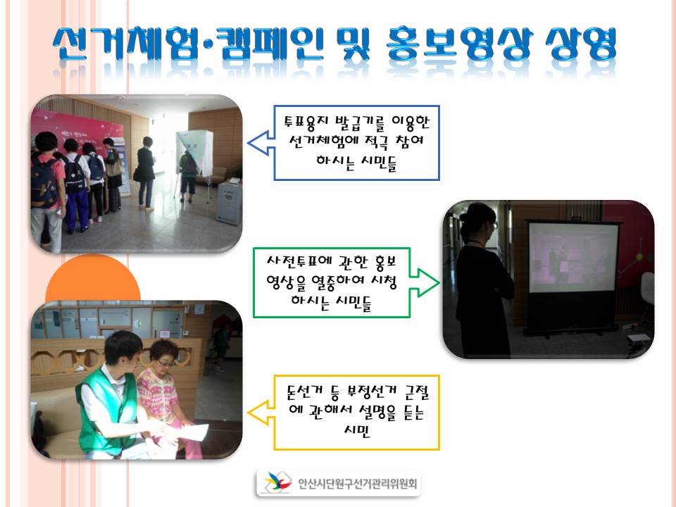 1. 투표용지 발급기를 이용해 선거체험하는 시민들   2. 사전투표에 관한 홍보영상을 시청하는 시민들  3. 부정선거 근절에 관해 설명 듣는 시민