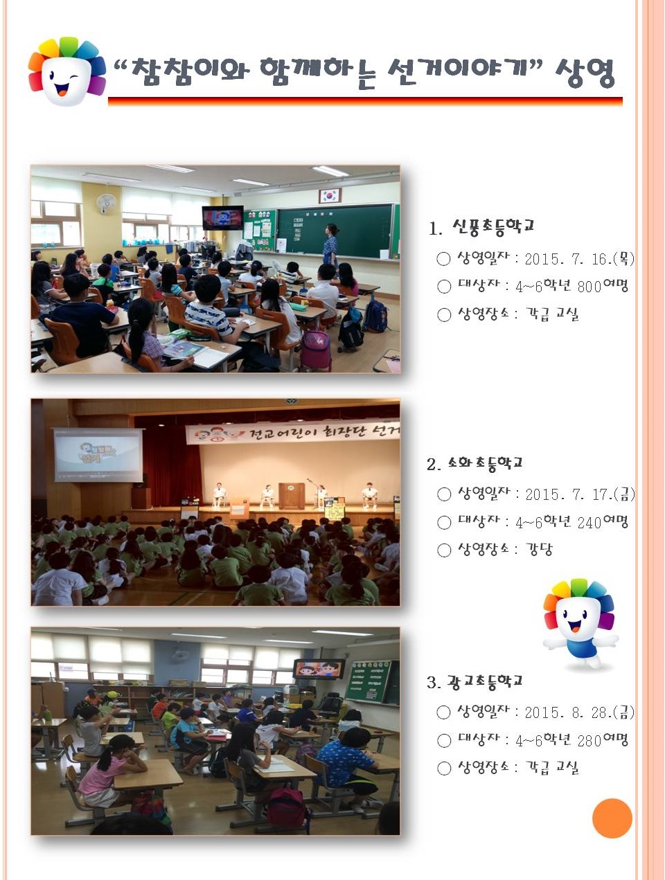 수원시영통구선거관리위원회는 관내 초등학교 전교어린이회 임원선거와 관련하여 초등학생을 대상으로 민주주의와 선거의 관계, 선거의 중요성, 올바른 선거를 내용으로 한 애니메이션 