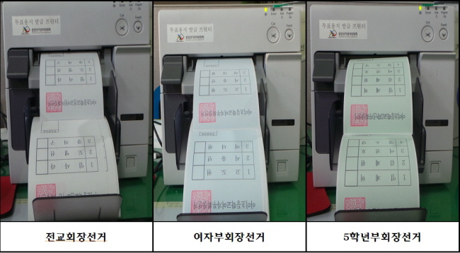 투표용지발급기를 이용하여 투표용지를 발급하는 장면입니다.