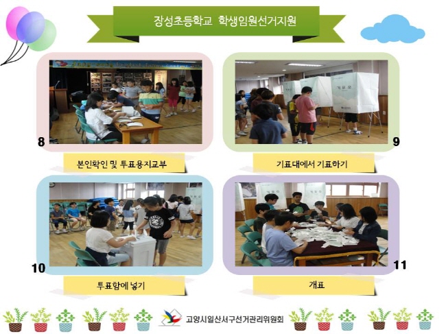 고양시일산서구선거관리위원회는 관내 장성초등학교 4-6학년 학생들을 대상으로 전교어린이회 임원선거를 지원하였습니다. 자세한 내용은 아래 내용을 참고하시기 바랍니다.