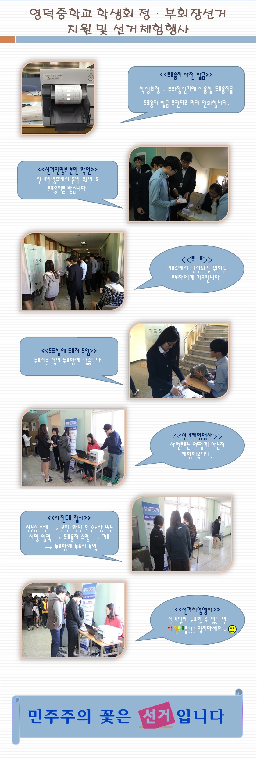 수원시영통구선거관리위원회는 미래유권자들이 선거에 친숙해지고 주권의식을 함양할 수 있도록 영덕중학교 학생회 정·부회장선거를 지원하고 사전투표 선거체험행사를 실시했습니다. 자세한 이미지 설명은 본문의 내용을 참고하시기 바랍니다.