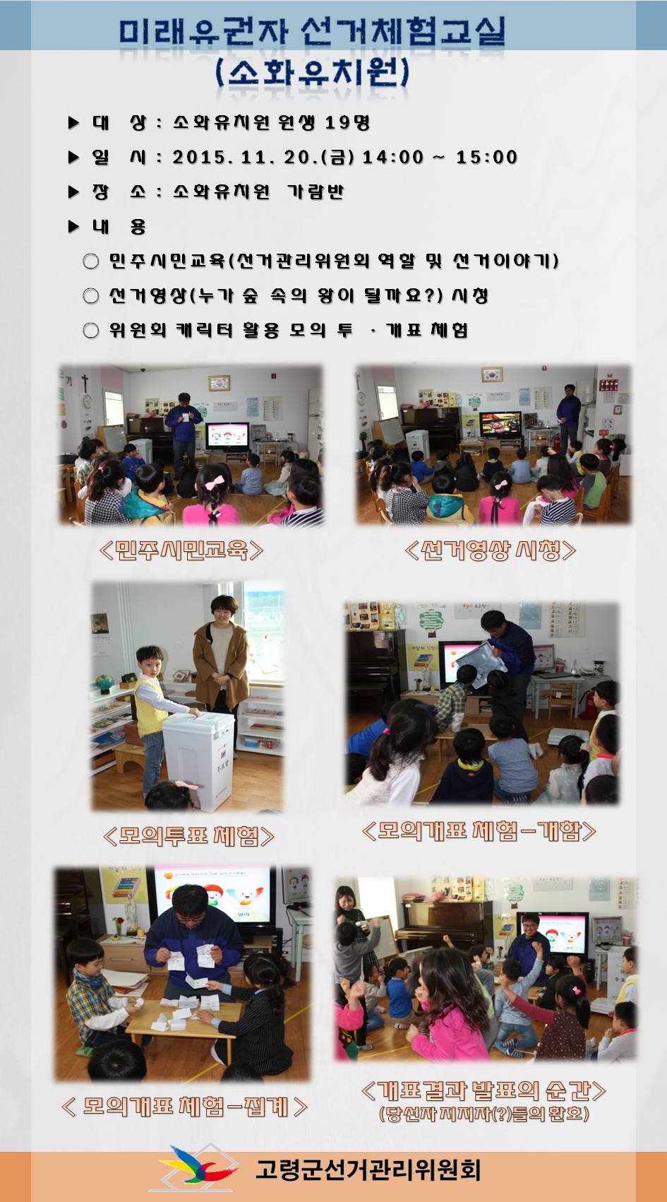 11월 20일 고령군선관위는 관내 소화유치원에서 미래유권자 선거체험교실을 실시하였습니다. 자세한 내용은 본문을 참고하시기 바랍니다.