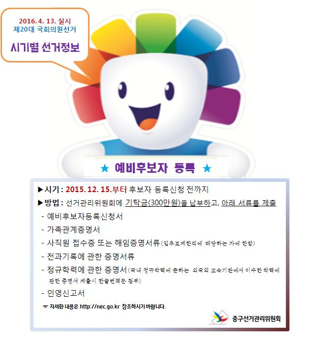 예비후보자등록