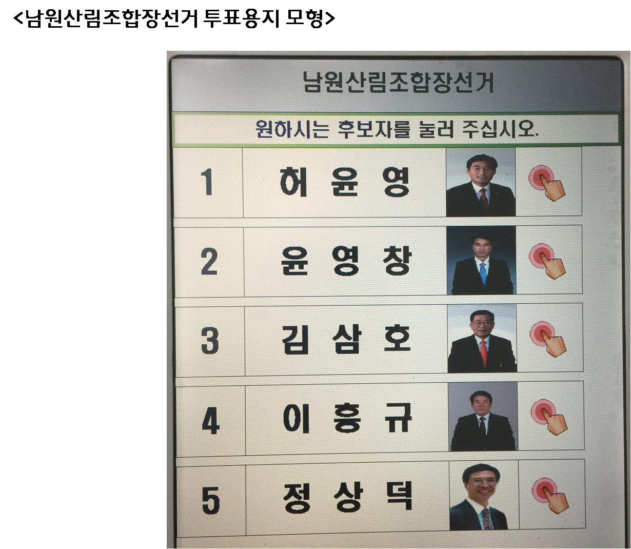 터치스크린 투표 이렇게 하면 됩니다. 신분증을 제시하고 본인 여부를 확인 받은 후 투표권카드 1매를 투표진행요원에게 발급받는다. 발급받은 투표권카드를 가지고 기표소로 이동한다. 투표권카드 앞면이 위를 향하도록 터치스크린 투표기의 투입구에 넣는다. 투표기 화면에 투표용지가 나타나면 원하는 후보자를 선택하여 손가락으로 살짝 누른다. 선택한 후보자가  맞으면 ○, 틀리면 아니오를 손가락으로 누른다. 투표기 화면과 투표기록 확인창으로 기표내용을 확인한 후 투표권카드는 꺼낸다. 투표권카드를 가지고 기표소에서 나와 투표권카드 회수함으로 이동한다. 투표권카드 회수함에 투표권카드를 반납한 후 퇴장한다. 