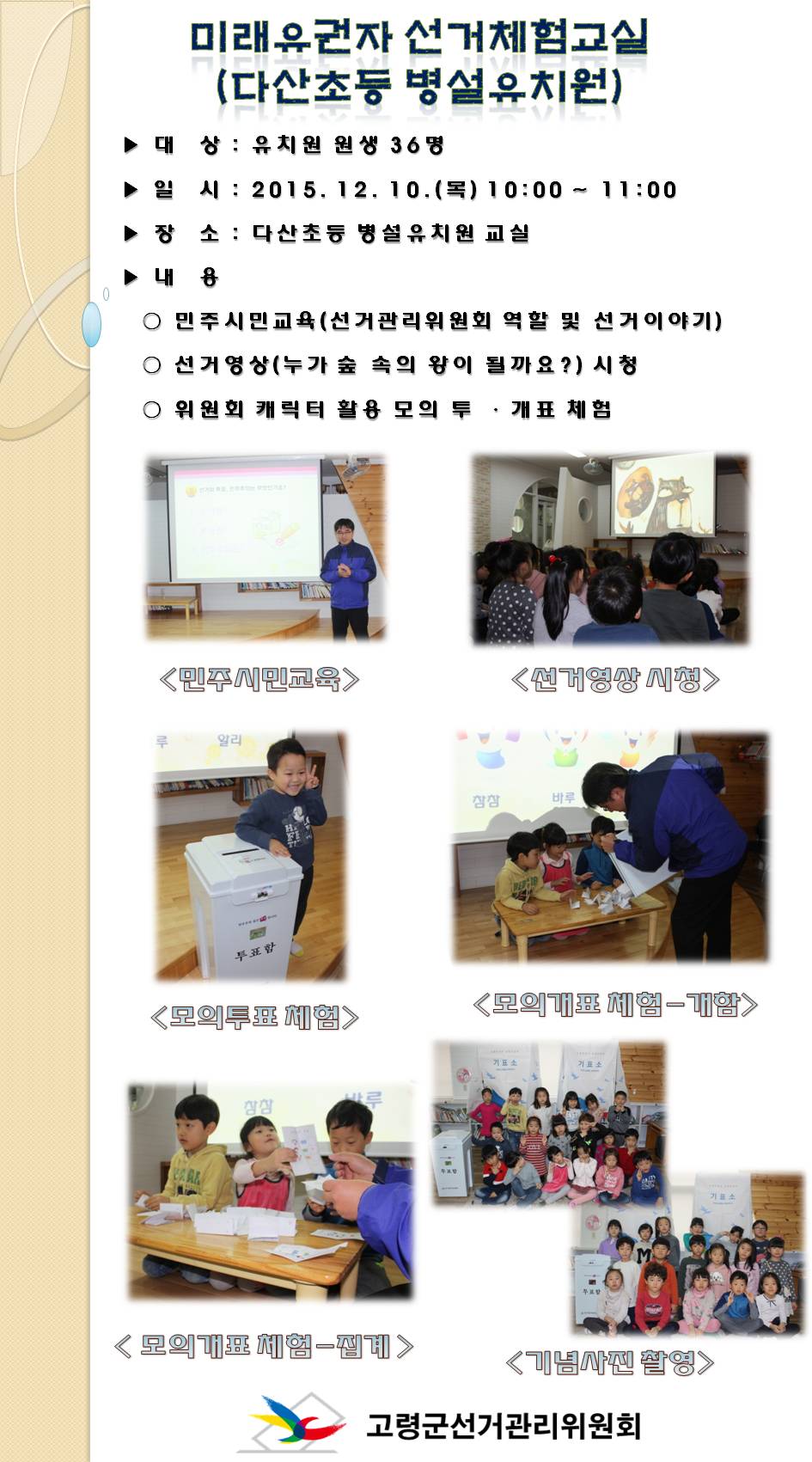 고령군선거관리위원회는 12월 10일 다산초등학교 병설유치원에서 미래유권자 선거체험교실을 실시하였습니다. 자세한 내용은 본문을 참고하시기 바랍니다.