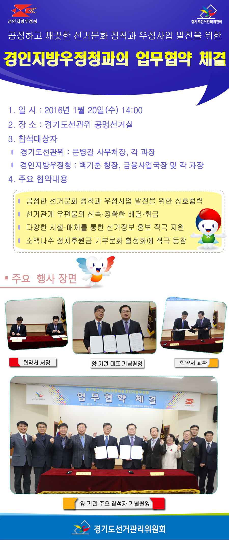 경기도선거관리위원회와 경인지방우정청은 공정하고 깨끗한 선거문화 정착과 우정사업 발전을 위해 상호협력키로 하는 업무협약을 체결하였습니다. 자세한 이미지 내용은 본문의 내용을 참고하시기 바랍니다.