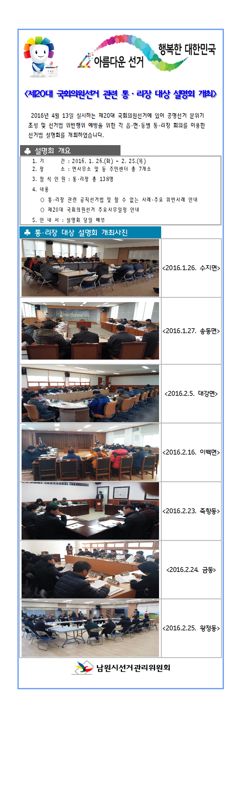 제20대국회의원선거관련통리장대상설명회개최 2016.4.13.실시하는 제20대국회의원선거에 있어 공명선거 분위기 조성 및 선거법 위반행위 예방을 위한 각 읍면동별 통리장회의를 이용한 선거법 설명회를 개최하였습니다. 설명회 개요 2016. 1.26~2.25 장소:면사무소 및 동 주민센터 총7개소