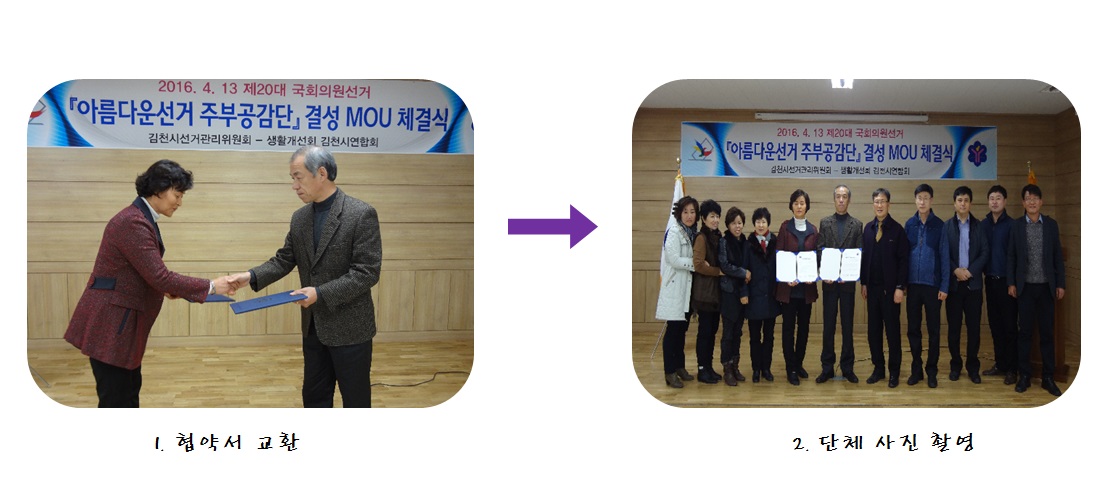 MOU체결식